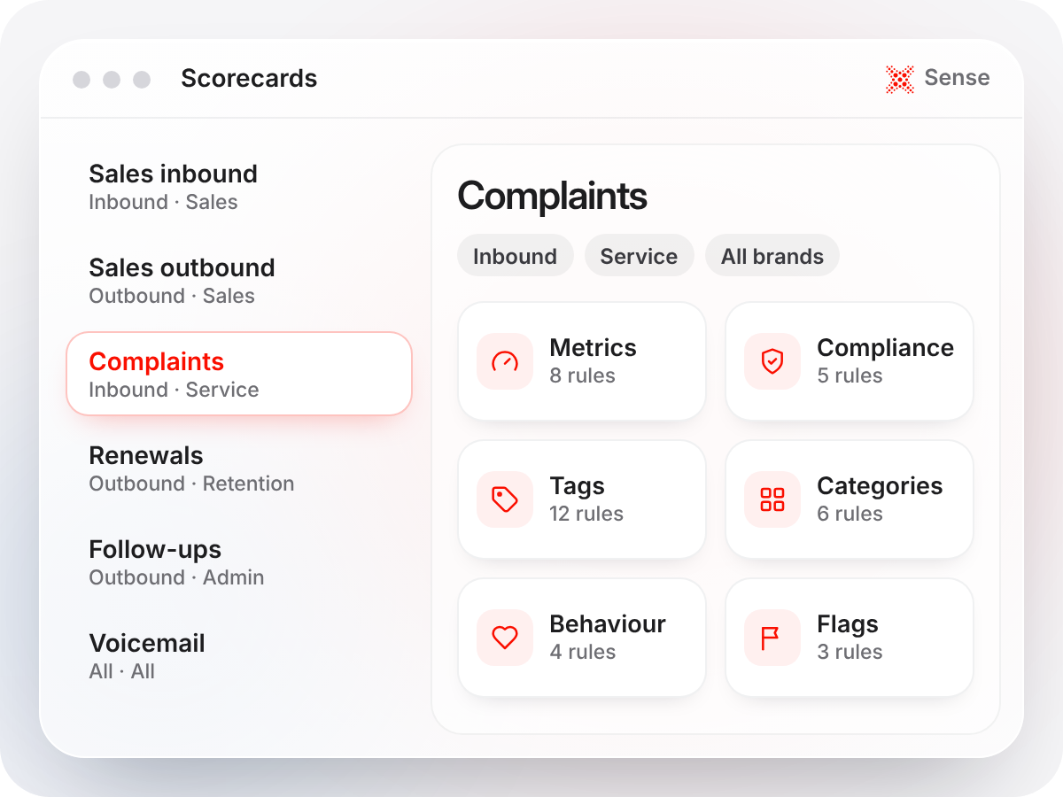 Sense Metrics List