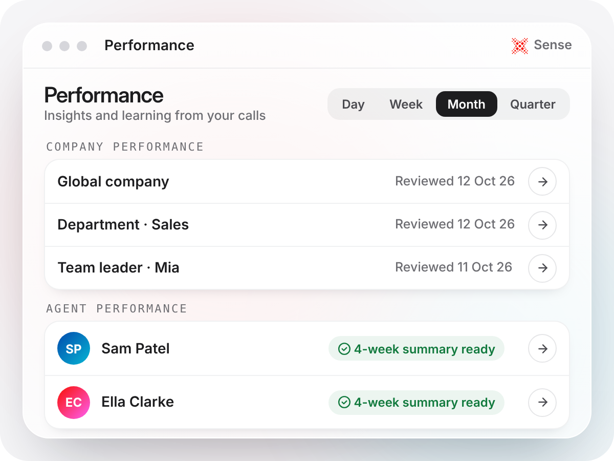 Sense Performance List