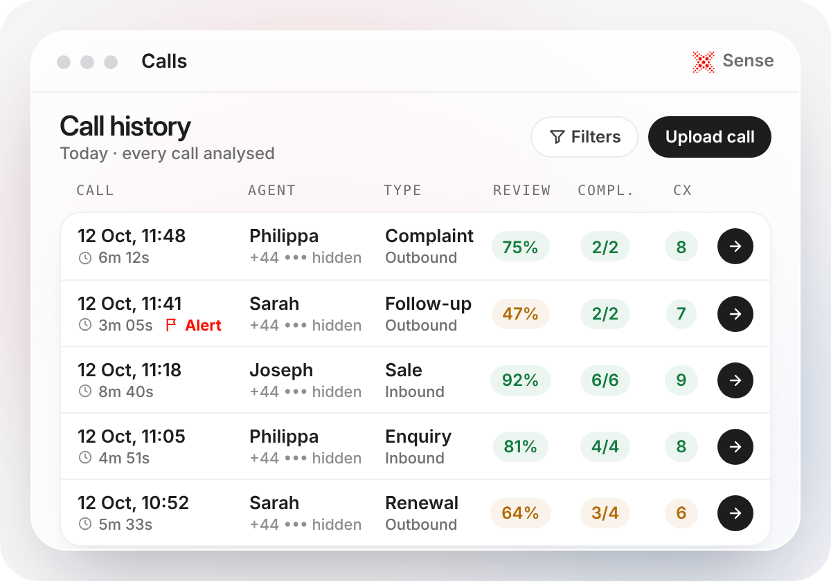 Sense Call History