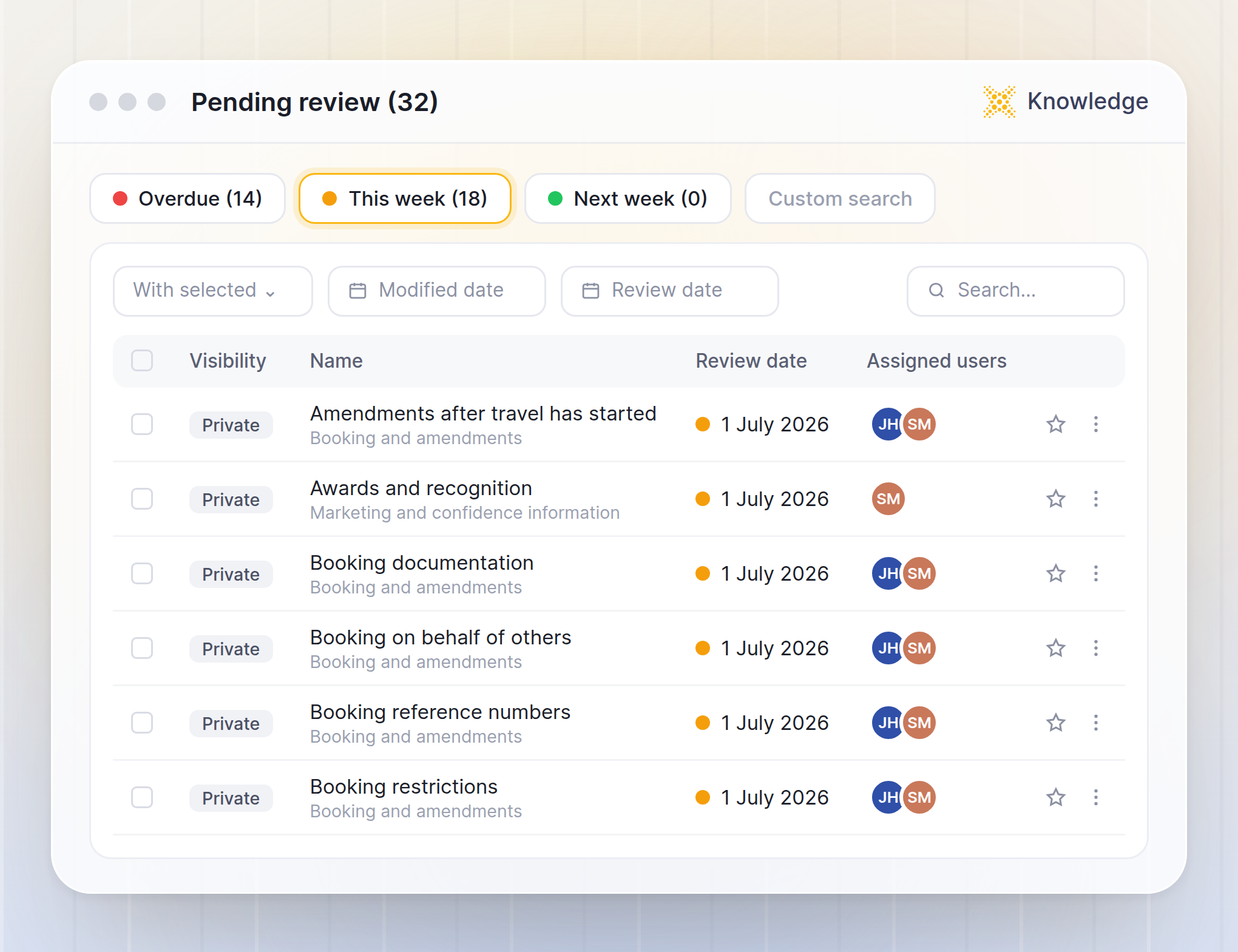 Knowledge Pending Review Page