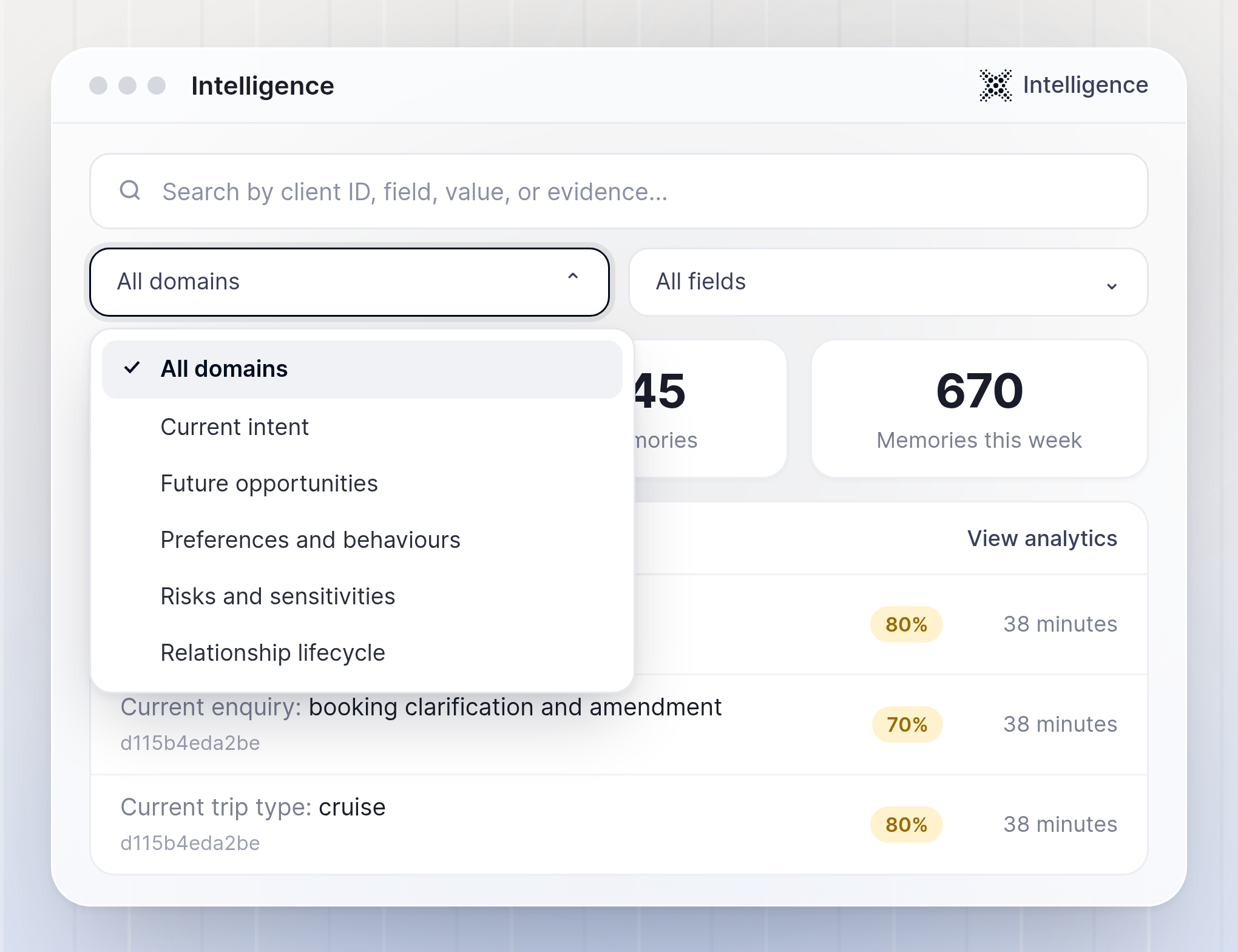 Intelligence Domains