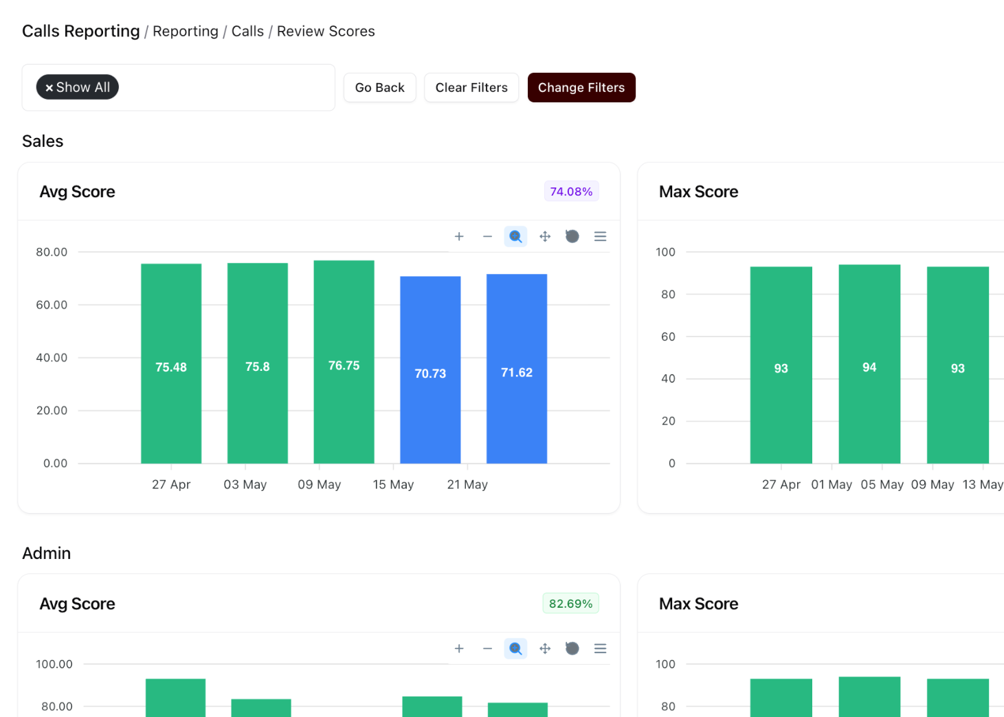 Sense Reporting Example