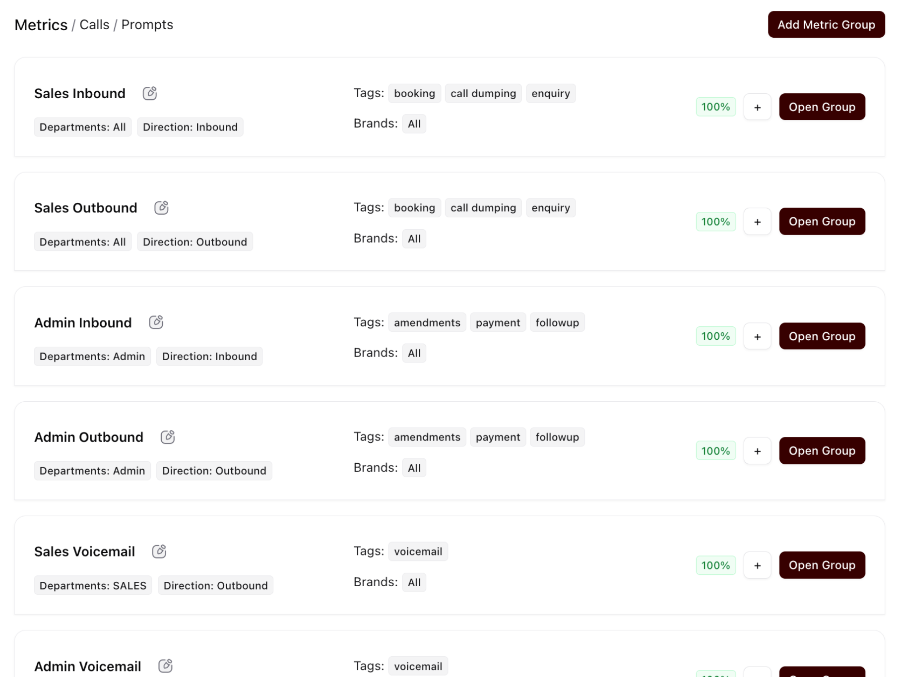Sense Metrics List
