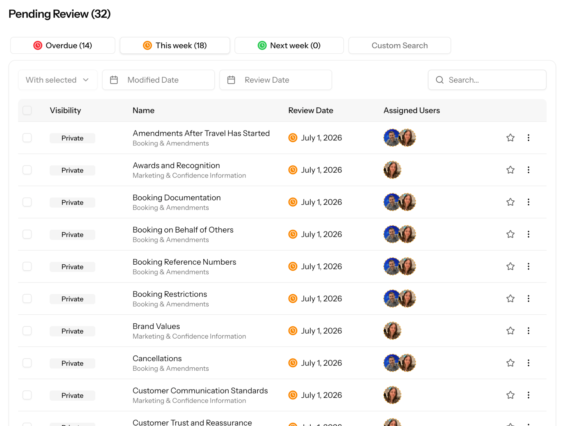 Knowledge Pending Review Page