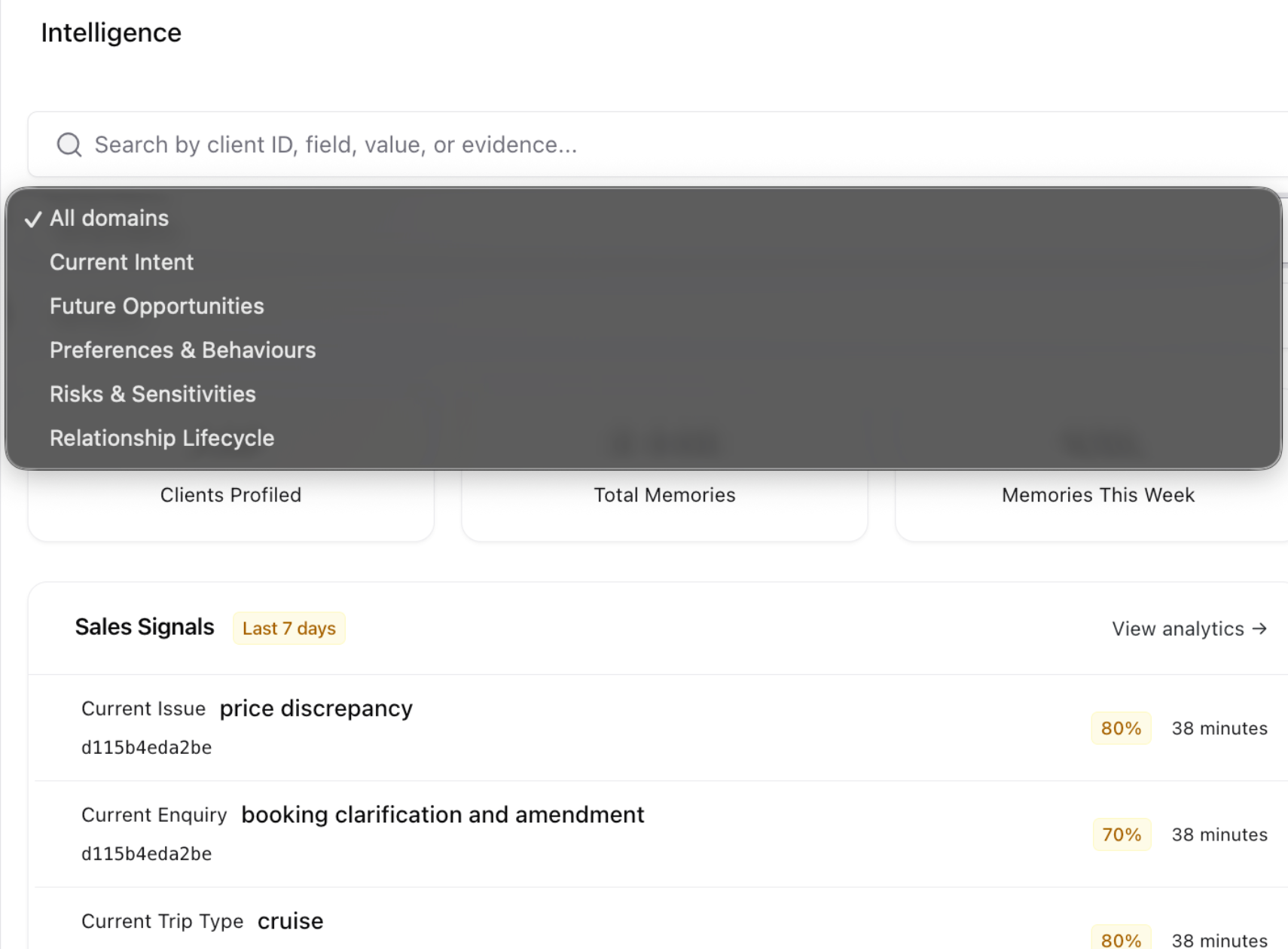 Intelligence Domains